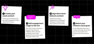 ManyChat - Transform More Conversations Into Sales